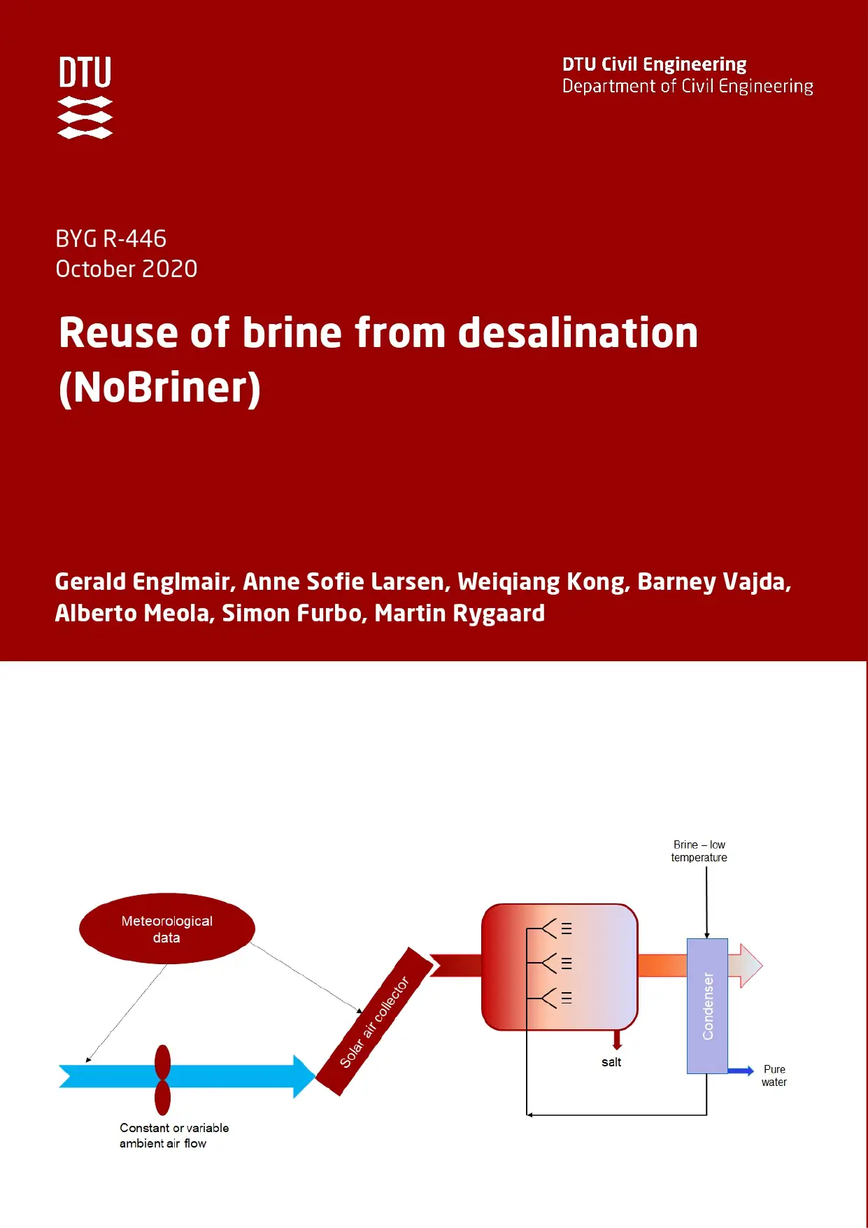 Reuse of Brine from Desalination - AquaEnergy Expo Knowledge Hub