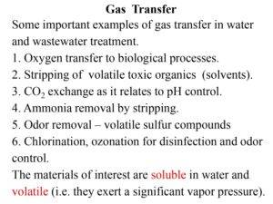 Gas Transfer