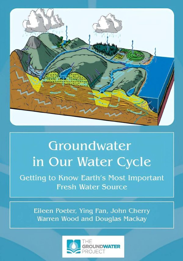 Groundwater In Our Water Cycle - AquaEnergy Expo Knowledge Hub