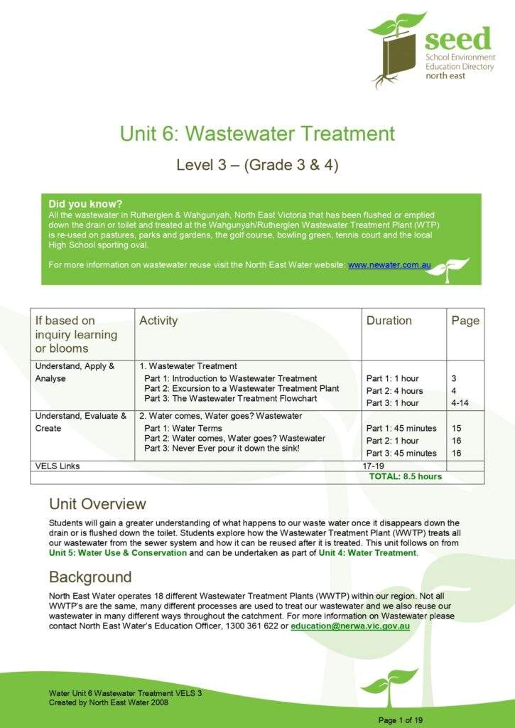 Unit 6: Wastewater Treatment