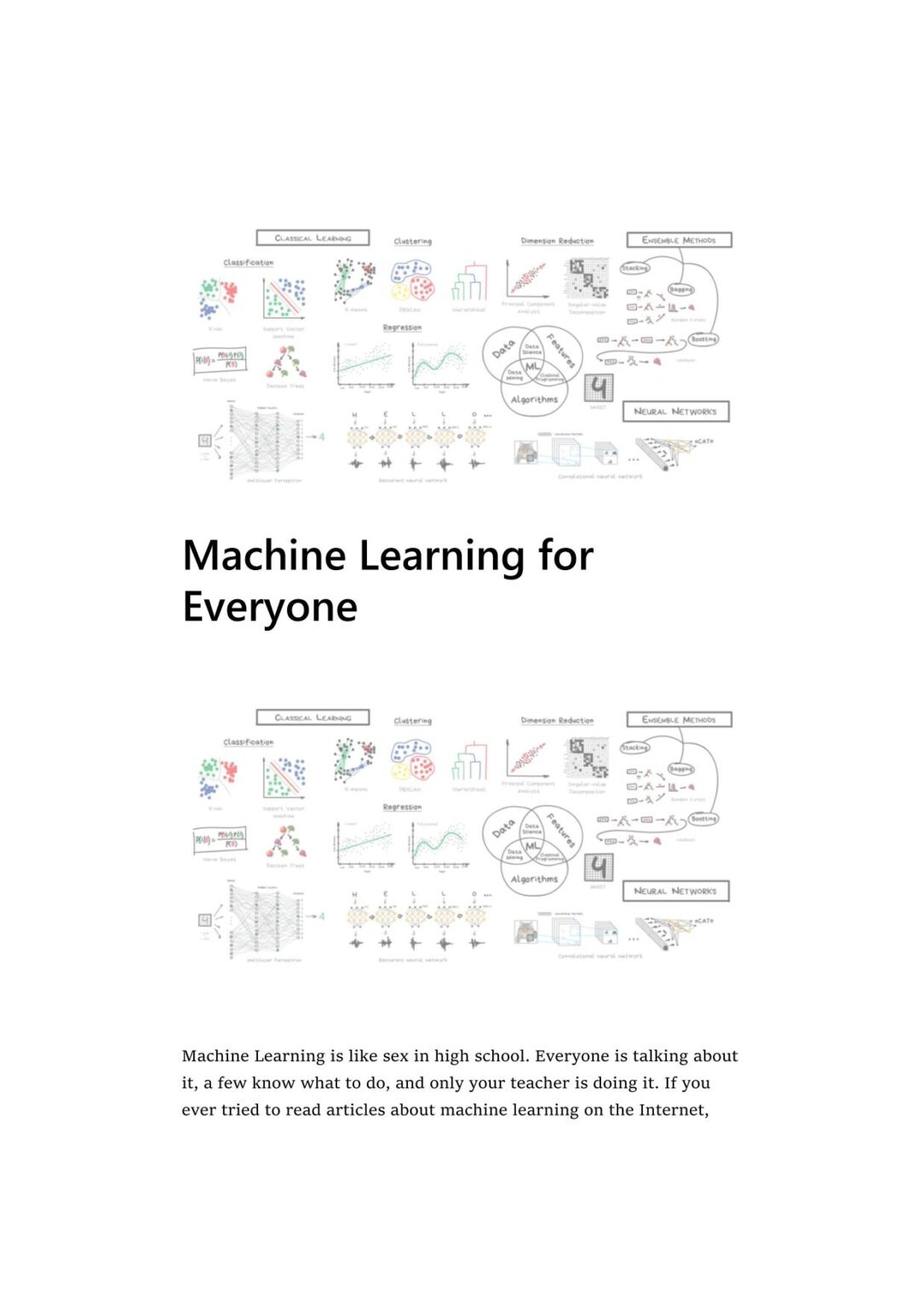 Machine Learning for Everyone - AquaEnergy Expo Knowledge Hub