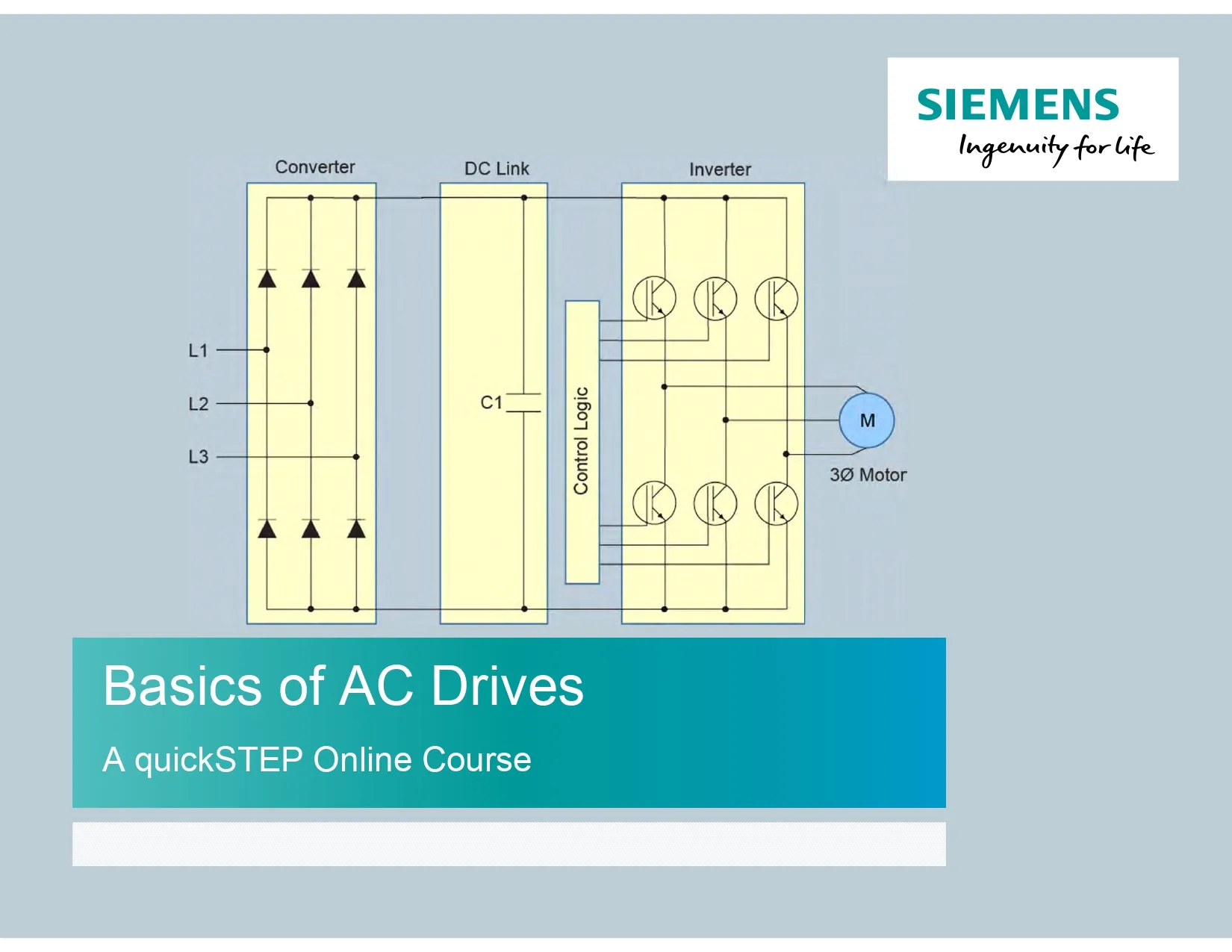 Basics of AC Drives AquaEnergy Expo Knowledge Hub