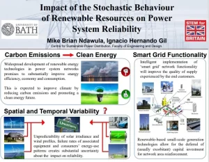 Impact of the Stochastic Behaviour of Renewable Resources on Power System Reliability