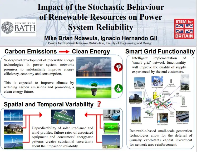 Impact of the Stochastic Behaviour of Renewable Resources on Power System Reliability