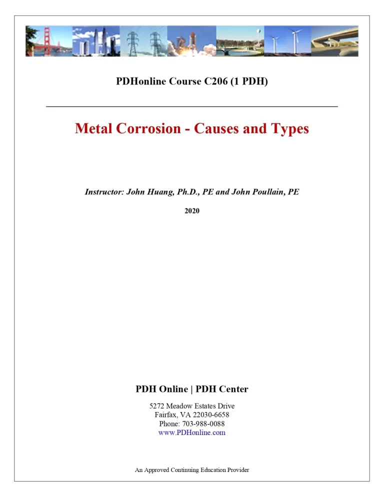 Metal Corrosion - Causes and Types