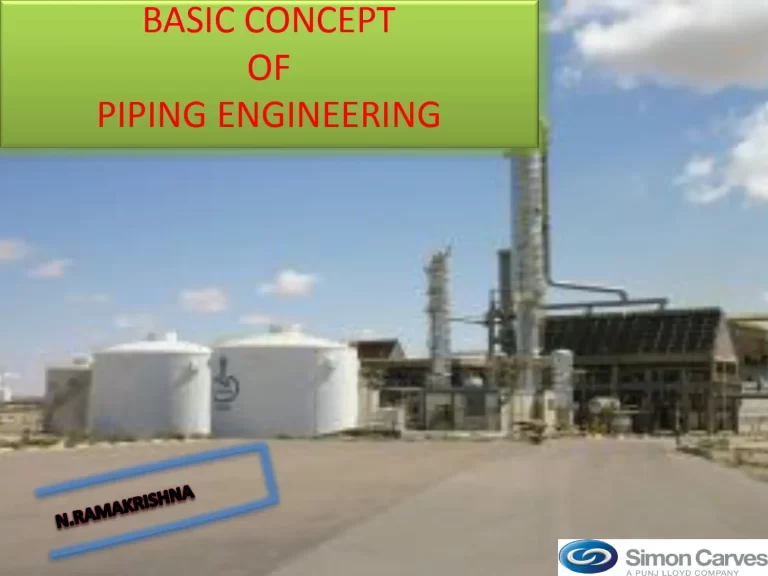 Basic Concept Of Piping Engineering