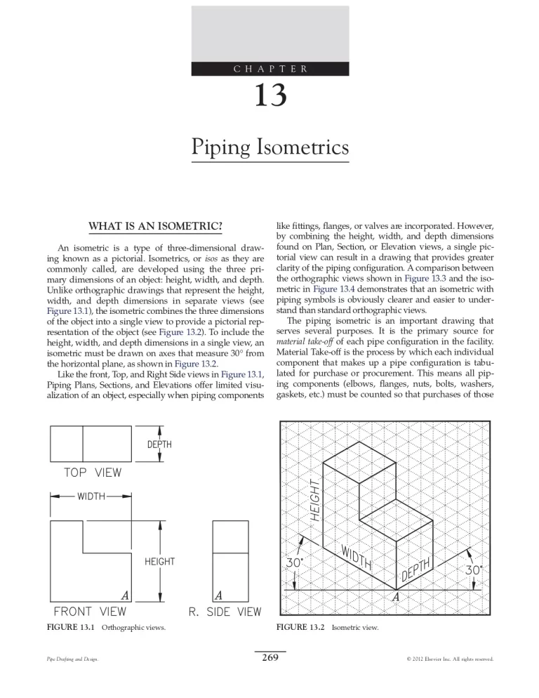 Piping Isometrics