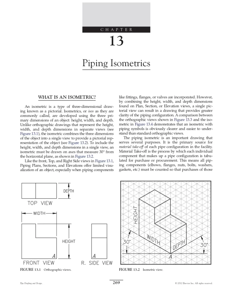 Piping Isometrics