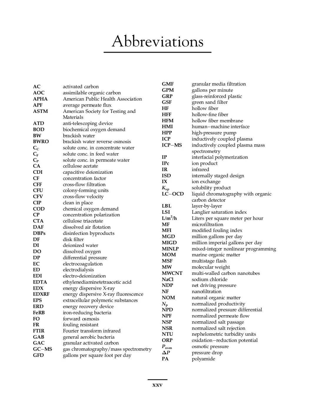 RO Abbreviations