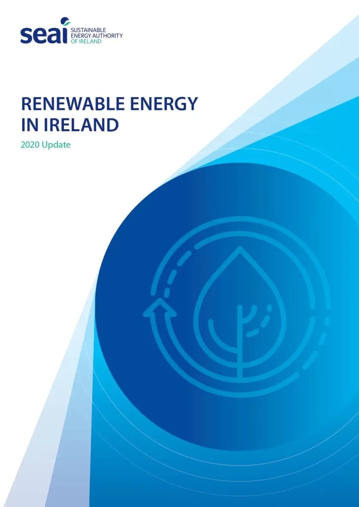 Renewable Energy In Ireland