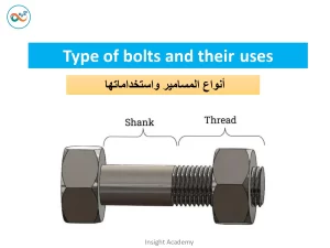 Type of Bolts and Their Uses