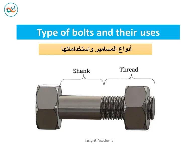 Type of Bolts and Their Uses