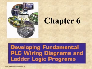 Chapter-6 Developing Fundamental PLC Wiring Diagrams And Ladder Logic Programs