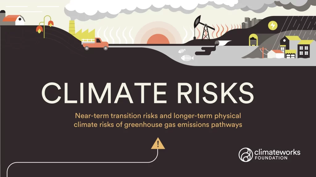 Climate Risks