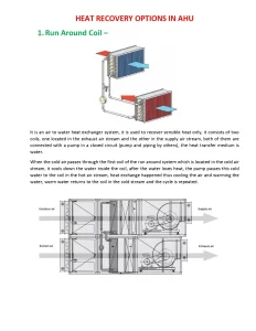 Heat Recovery Options In AHU