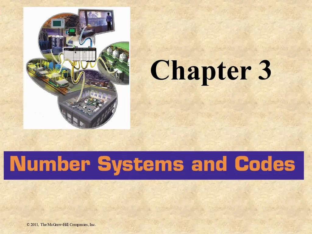 Chapter 3: Number Systems and Codes