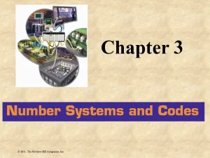 Chapter 3: Number Systems and Codes