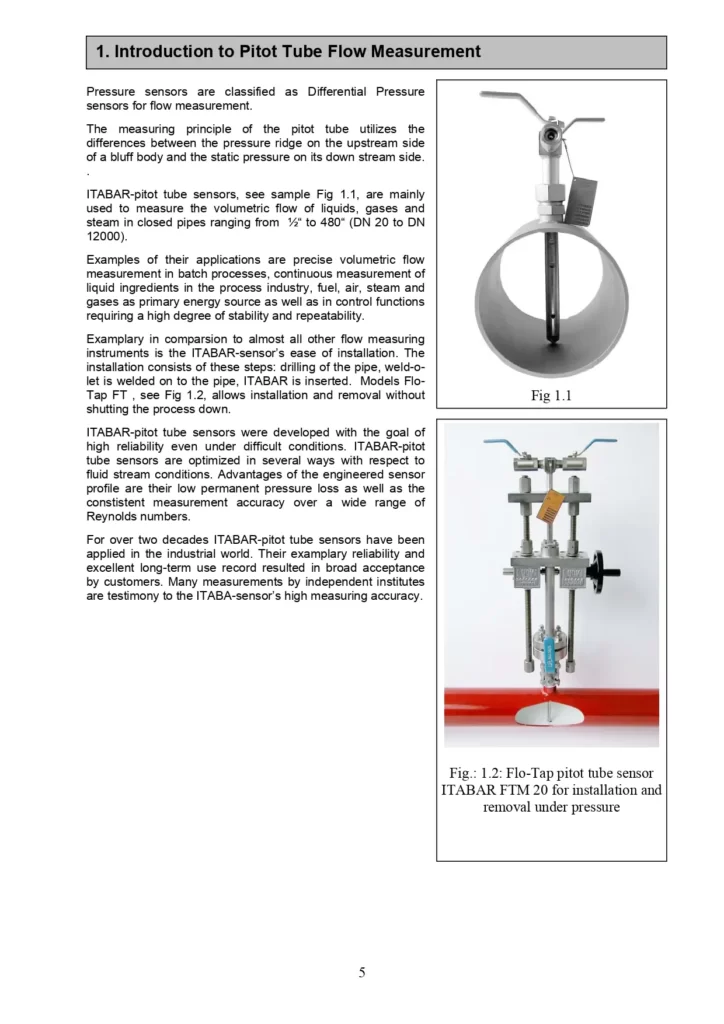 Introduction to Pitot Tube Flow Measurement
