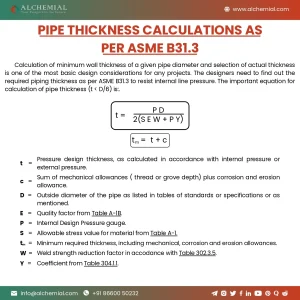 Pipe Thickness Calculations As Per Asme B31.3