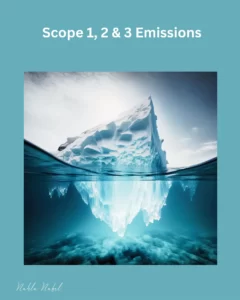 Scope 1, 2 & 3 Emission
