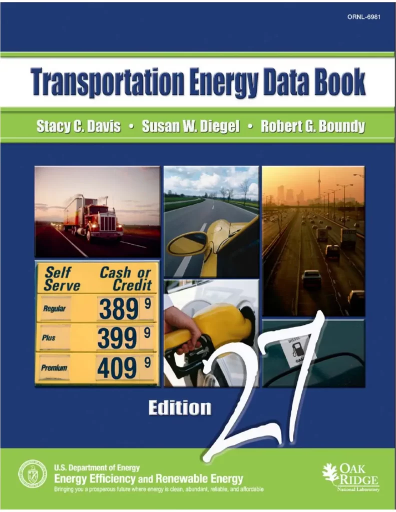 Transportation Energy Data Book