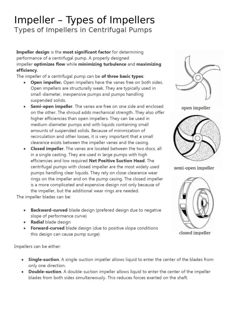 Types of Impellers in Centrifugal Pumps