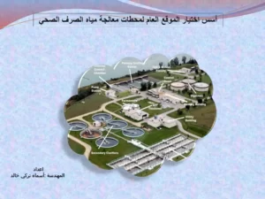 أسس اختيار الموقع العام لمحطات معالجة مياه الصرف الصحي