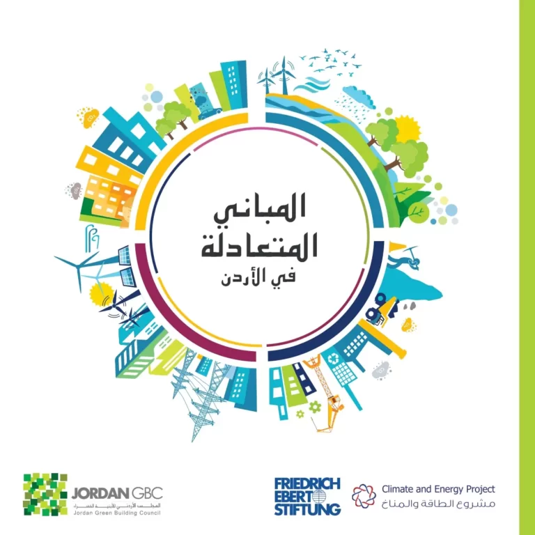 المباني المتعادلة في الأردن