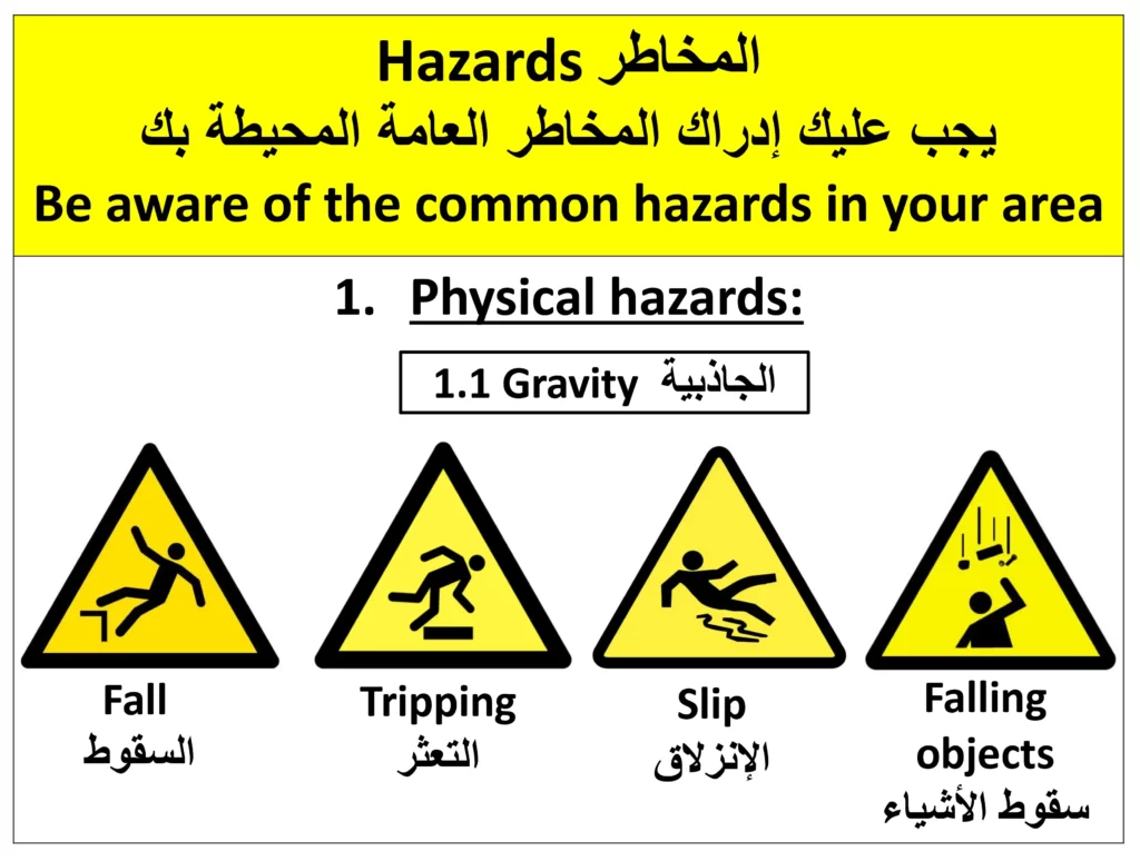 Hazards المخاطر