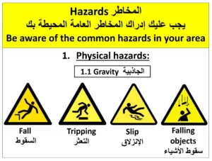 Hazards المخاطر