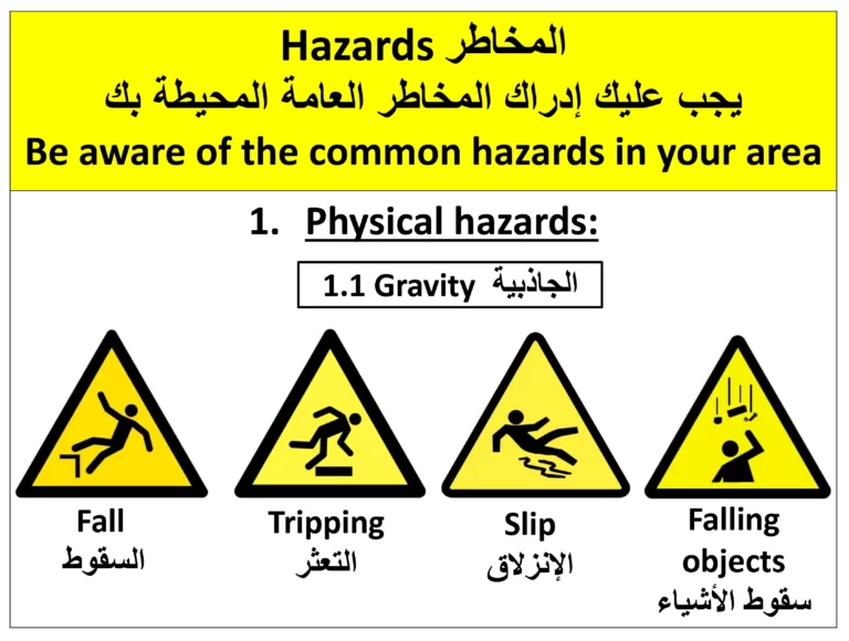 Hazards المخاطر