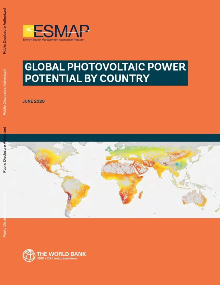 Global Photovoltaic Power Potential By Country