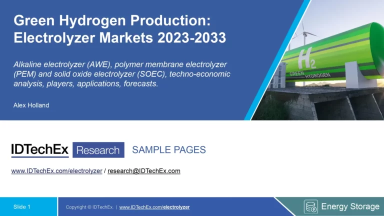 Green Hydrogen Production: Electrolyzer Markets 2023-2033