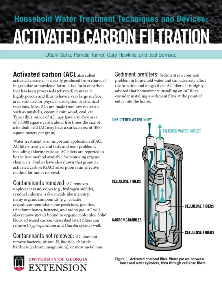 Household Water Treatment Techniques And Devices Activated Carbon Filtration