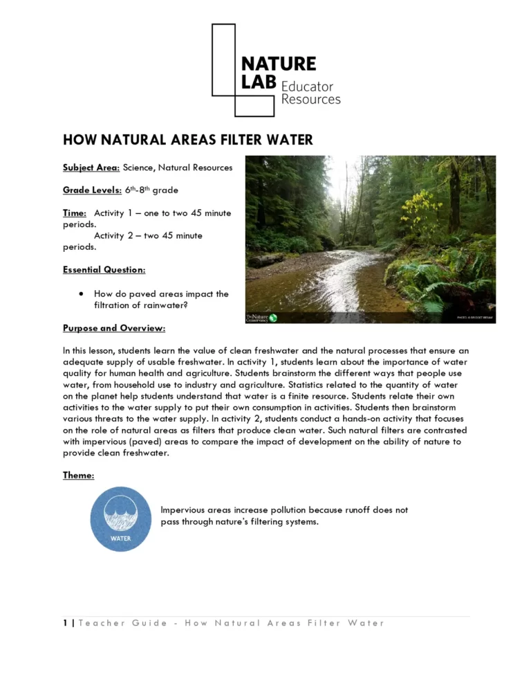 How Natural Areas Filter Water Teacher Guide
