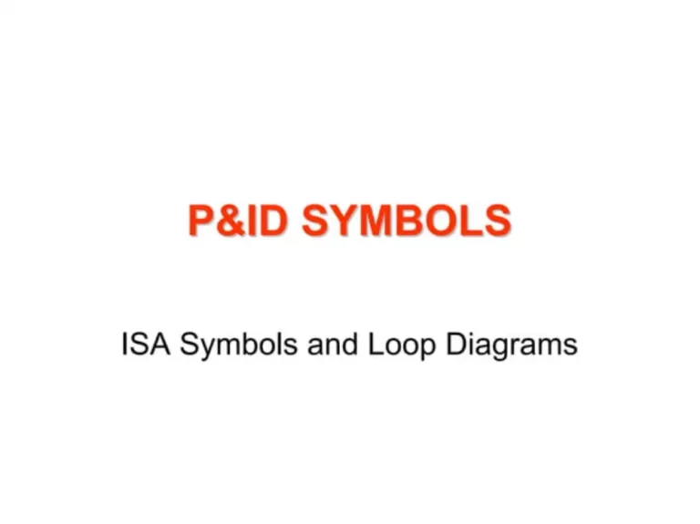 ISA Symbols and Loop Diagrams