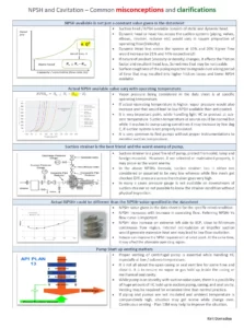 NPSH and Cavitation – Common Misconceptions and Clarifications