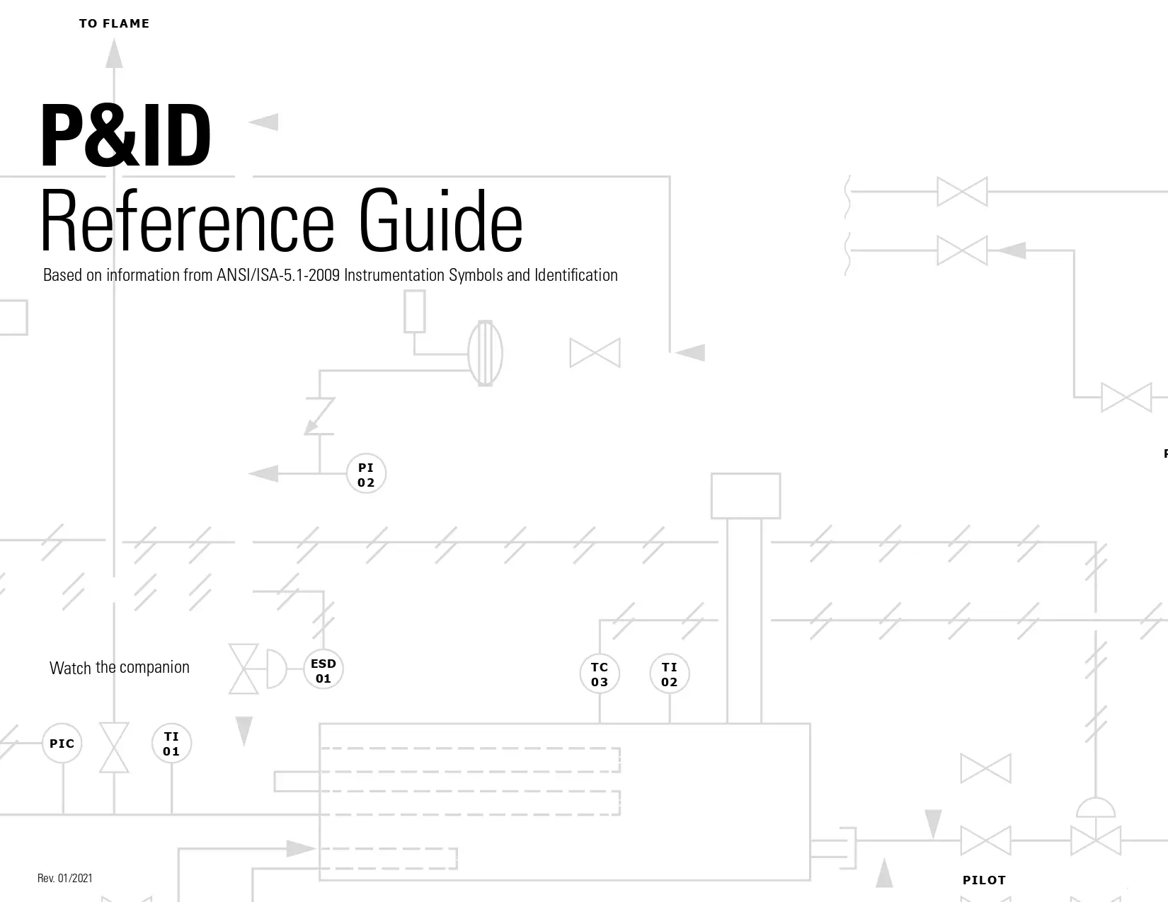 P&ID Reference Guide