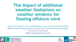 The Impact of Additional Weather Limitations on Weather Windows for Floating Offshore Wind