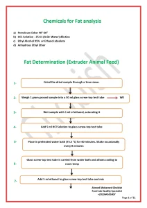 Chemicals for Fat Analysis