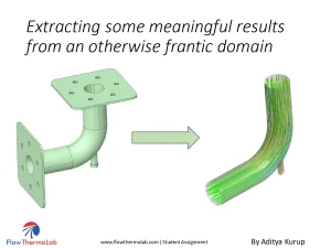 Extracting Some Meaningful Results From An Otherwise Frantic Domain