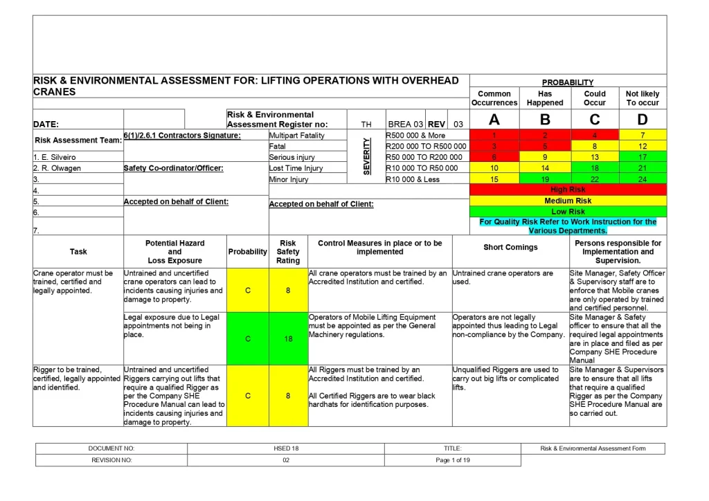 Risk & Environmental Assessment For Lifting Operations With Overhead Cranes