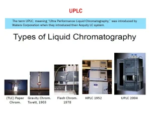 UPLC