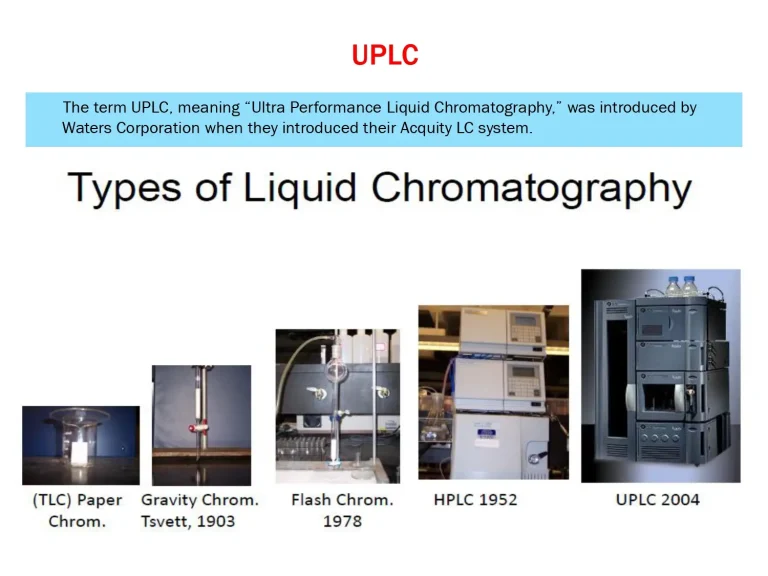 UPLC