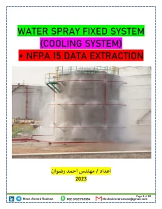 Water Spray Fixed System