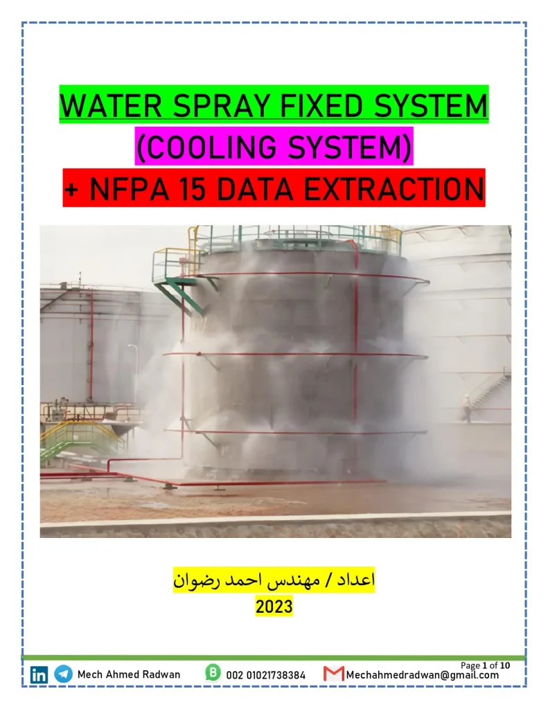 Water Spray Fixed System