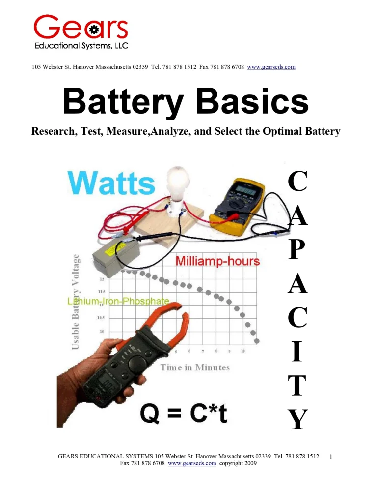 Battery Basics (Research, Test, Measure, Analyze, and Select the Optimal Battery)