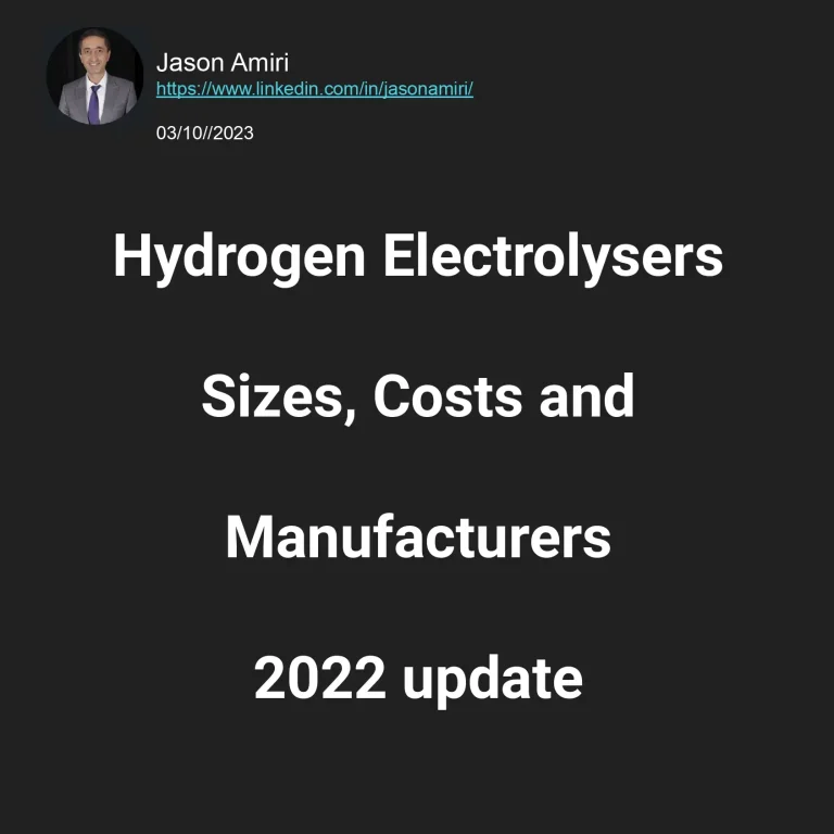 Hydrogen Electrolysers Sizes, Costs and Manufacturers 2022 update