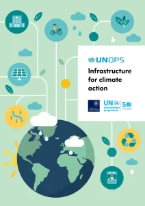 Infrastructure for Climate Action