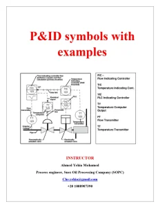 P&ID Symbols with Examples
